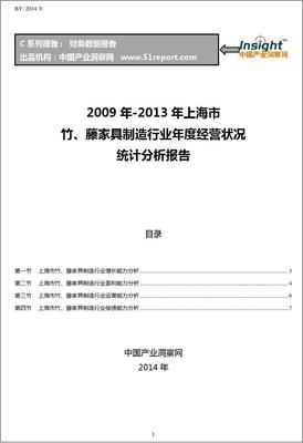 2009-2013年上海市竹、藤家具制造行业经营状况分析年报